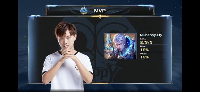 保持顶级状 保持顶级状