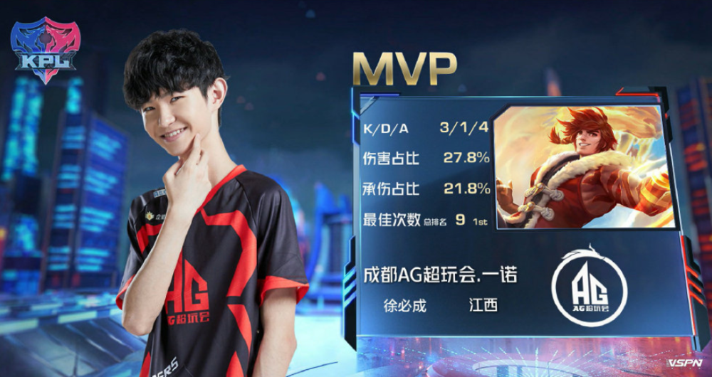 他全场贡献 他全场贡献