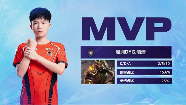 只是在个别 只是在个别