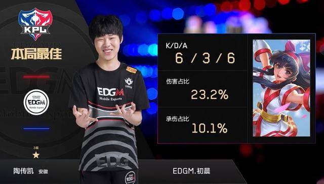 中的轮换弹 中的轮换弹