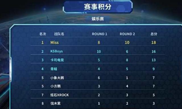 与牛棚顶住